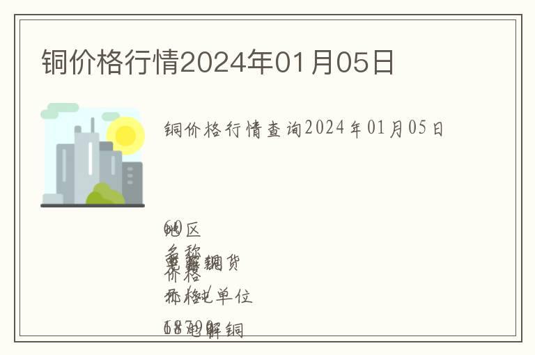 銅價(jià)格行情2024年01月05日
