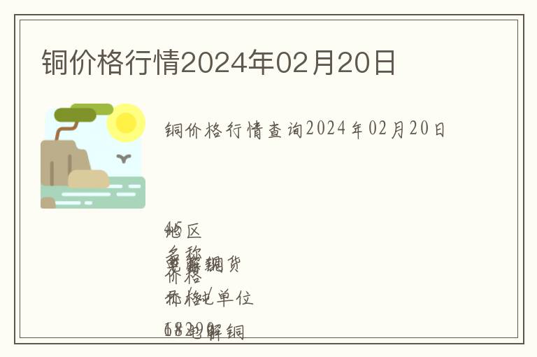 銅價(jià)格行情2024年02月20日