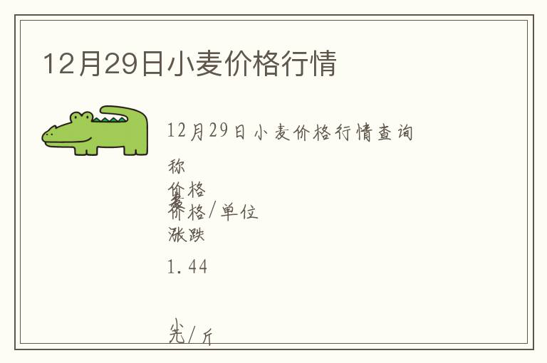 12月29日小麥價(jià)格行情