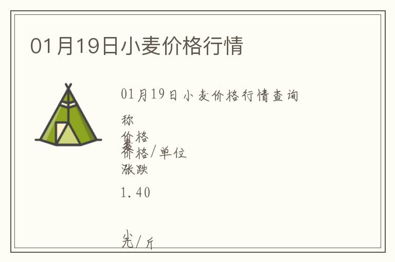 01月19日小麥價格行情