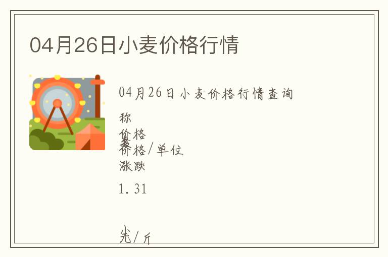 04月26日小麥價(jià)格行情