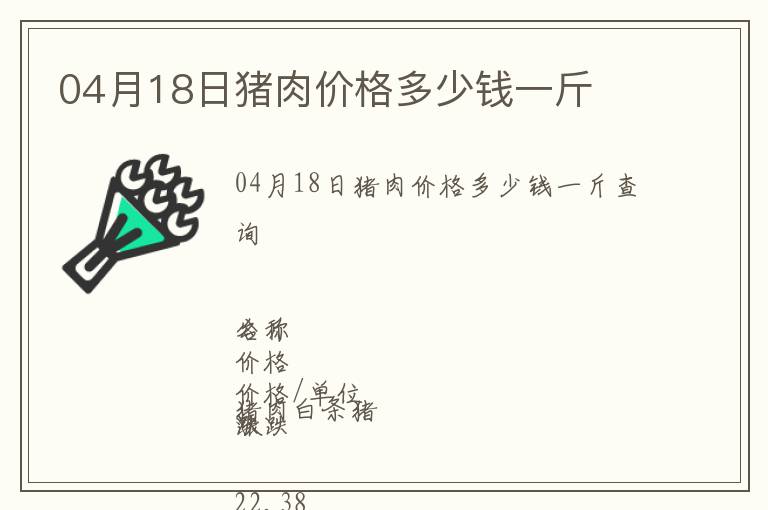 04月18日豬肉價(jià)格多少錢一斤
