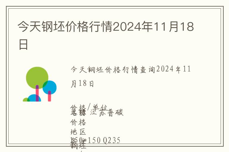 今天鋼坯價格行情2024年11月18日