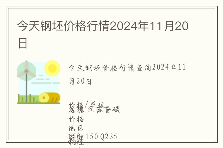 今天鋼坯價格行情2024年11月20日