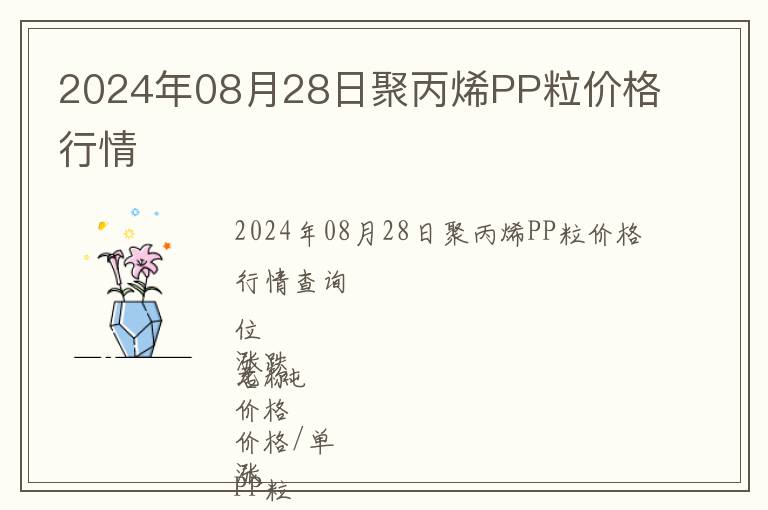 2024年08月28日聚丙烯PP粒價(jià)格行情