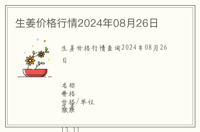 生姜價(jià)格行情2024年08月26日