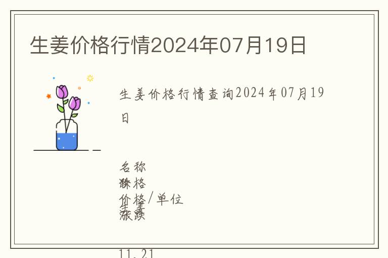 生姜價(jià)格行情2024年07月19日