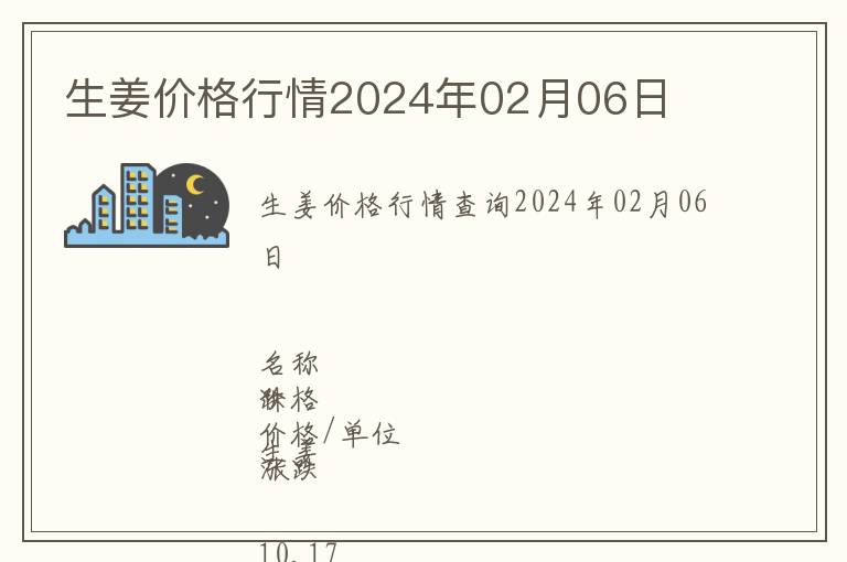 生姜價(jià)格行情2024年02月06日