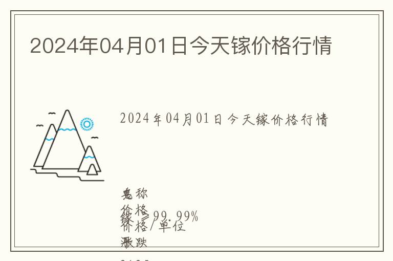 2024年04月01日今天鎵價(jià)格行情