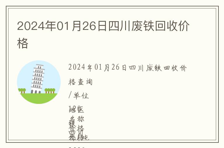 2024年01月26日四川廢鐵回收價格