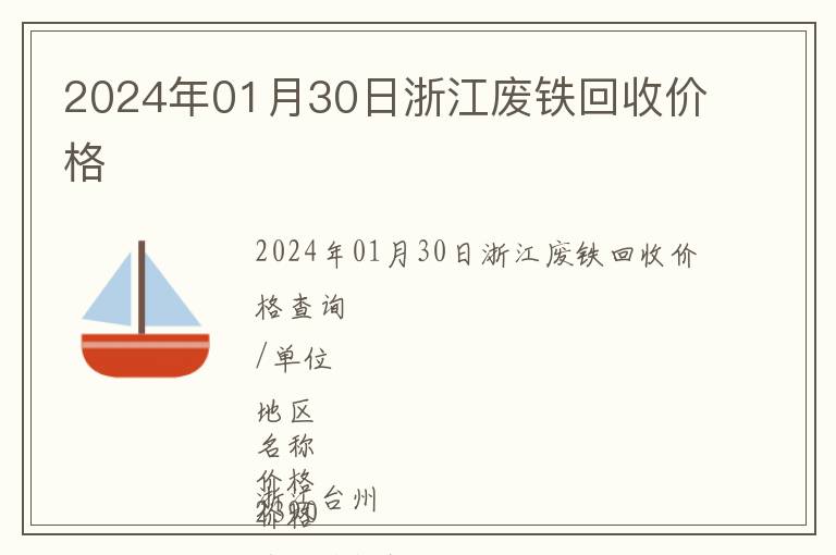 2024年01月30日浙江廢鐵回收價(jià)格