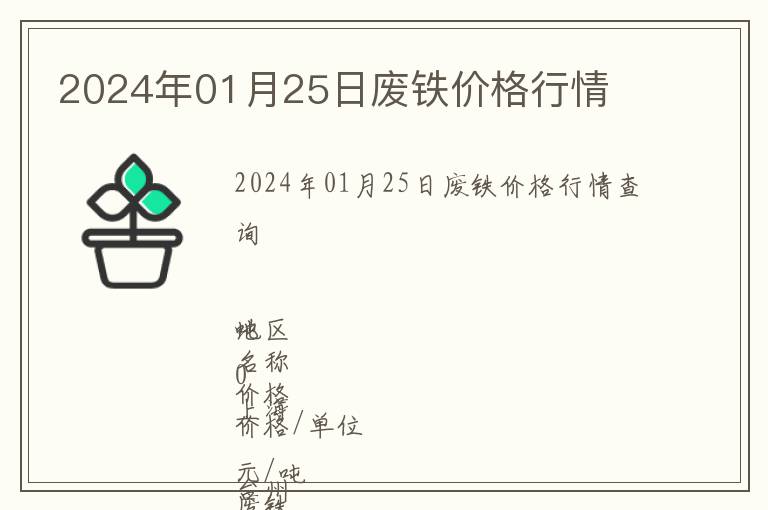 2024年01月25日廢鐵價(jià)格行情