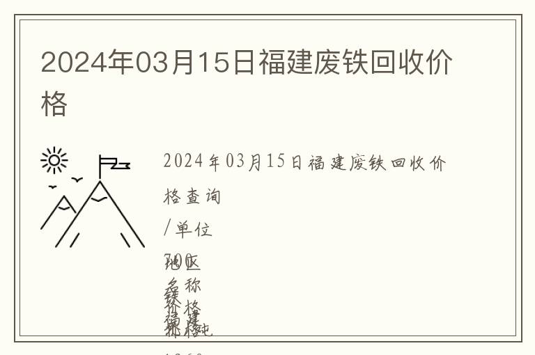 2024年03月15日福建廢鐵回收價(jià)格