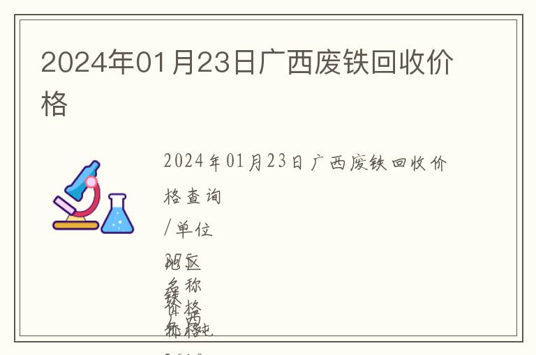 2024年01月23日廣西廢鐵回收價格
