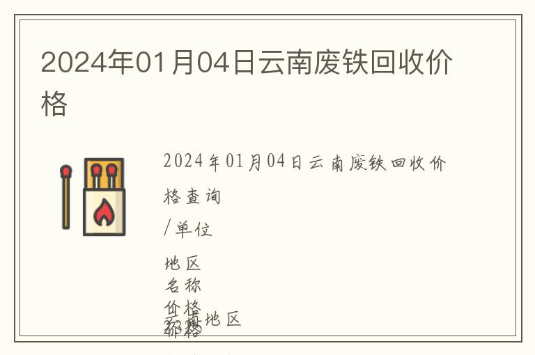2024年01月04日云南廢鐵回收價格