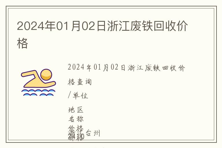 2024年01月02日浙江廢鐵回收價(jià)格