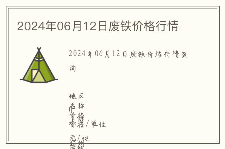 2024年06月12日廢鐵價(jià)格行情