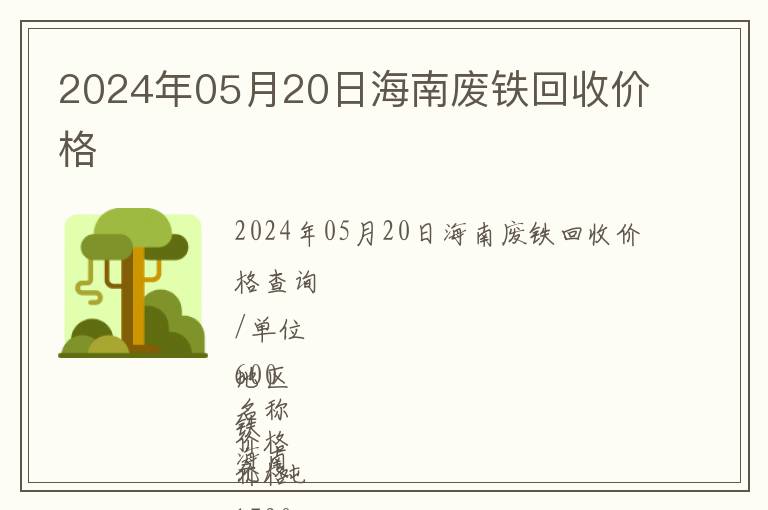 2024年05月20日海南廢鐵回收價格