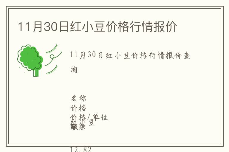 11月30日紅小豆價(jià)格行情報(bào)價(jià)