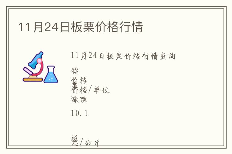11月24日板栗價(jià)格行情