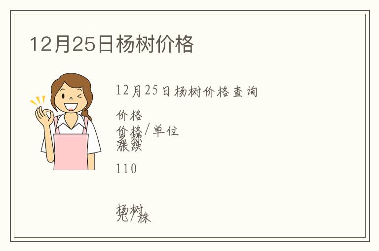 12月25日楊樹價格