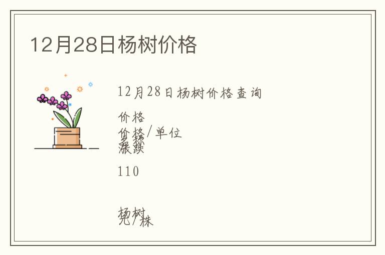 12月28日楊樹價(jià)格