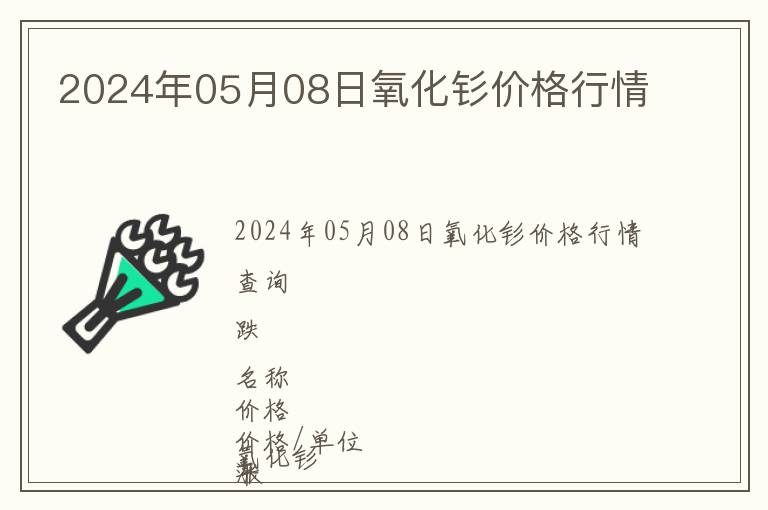 2024年05月08日氧化釤價(jià)格行情
