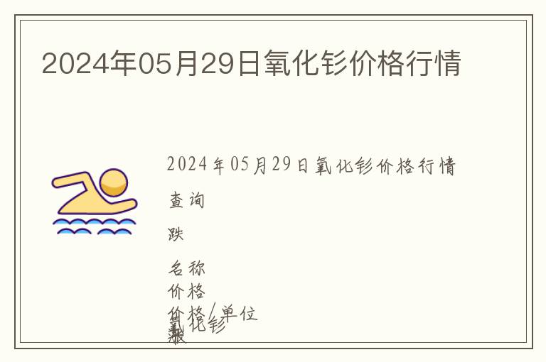 2024年05月29日氧化釤價(jià)格行情