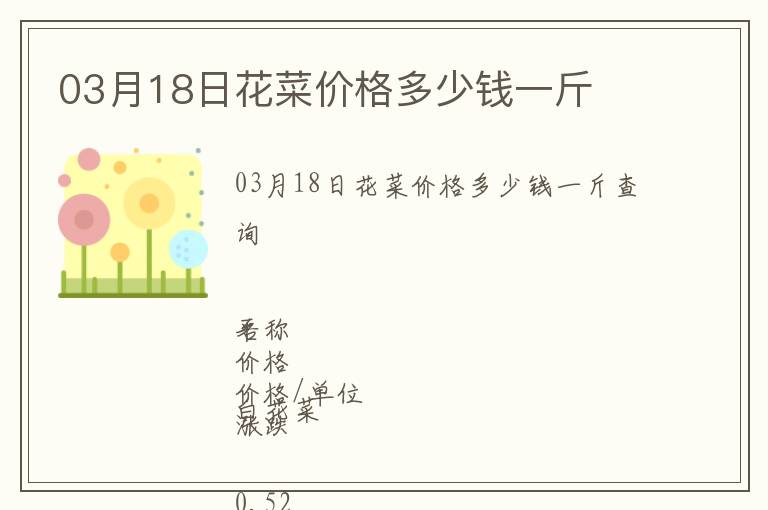 03月18日花菜價(jià)格多少錢(qián)一斤