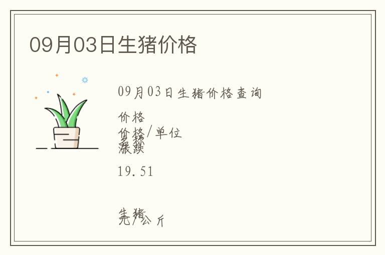 09月03日生豬價(jià)格