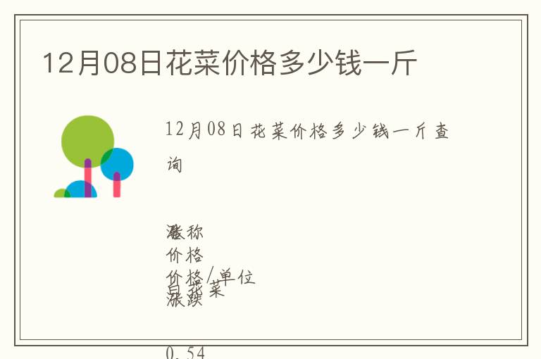 12月08日花菜價(jià)格多少錢一斤