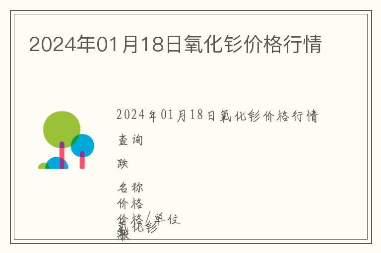 2024年01月18日氧化釤價格行情