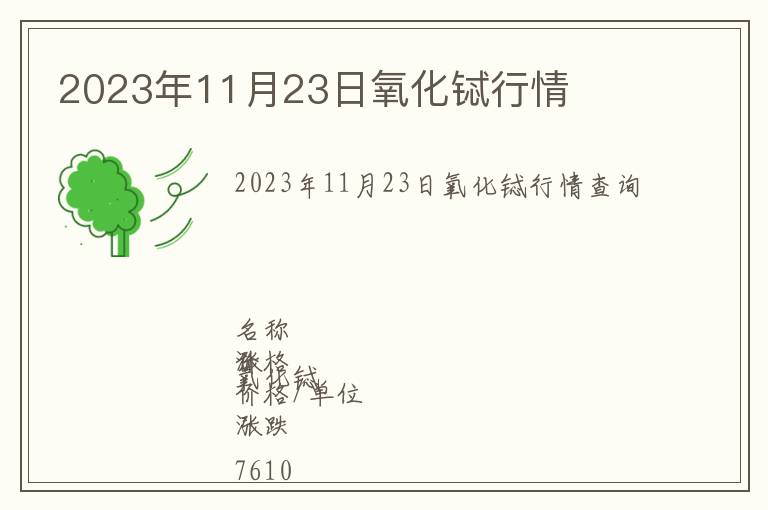 2023年11月23日氧化鋱行情