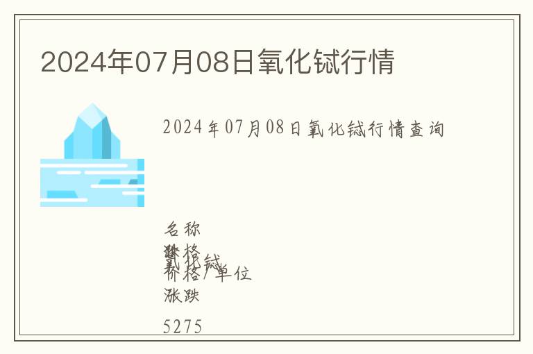 2024年07月08日氧化鋱行情
