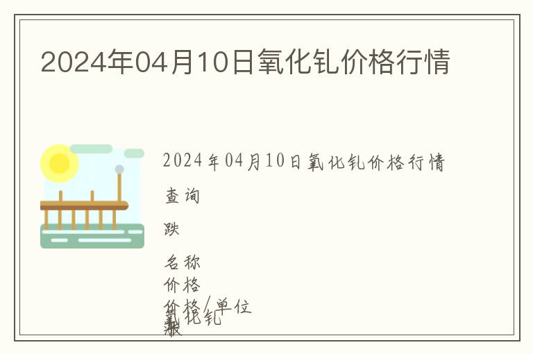 2024年04月10日氧化釓價(jià)格行情