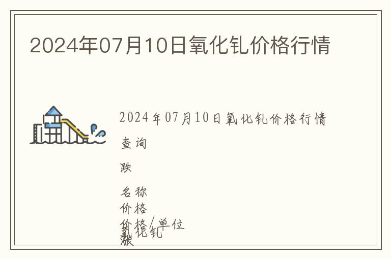 2024年07月10日氧化釓價(jià)格行情