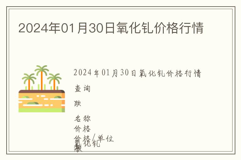 2024年01月30日氧化釓價格行情