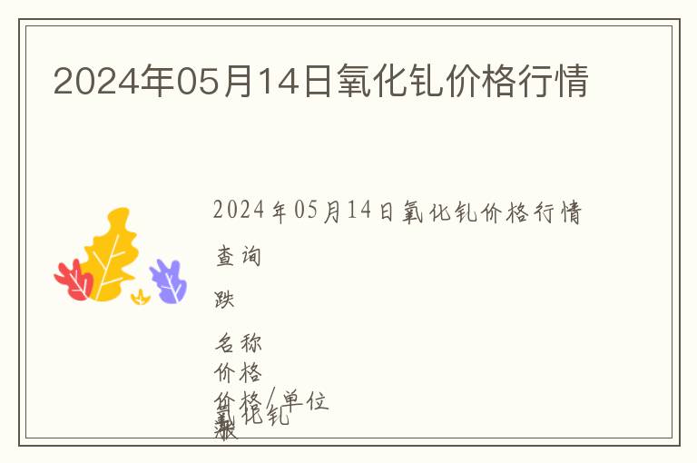 2024年05月14日氧化釓價(jià)格行情