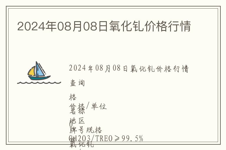 2024年08月08日氧化釓價格行情