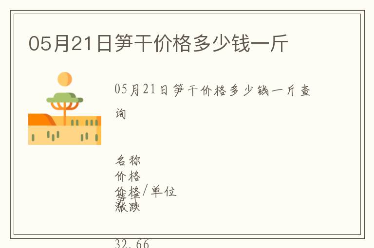 05月21日筍干價格多少錢一斤