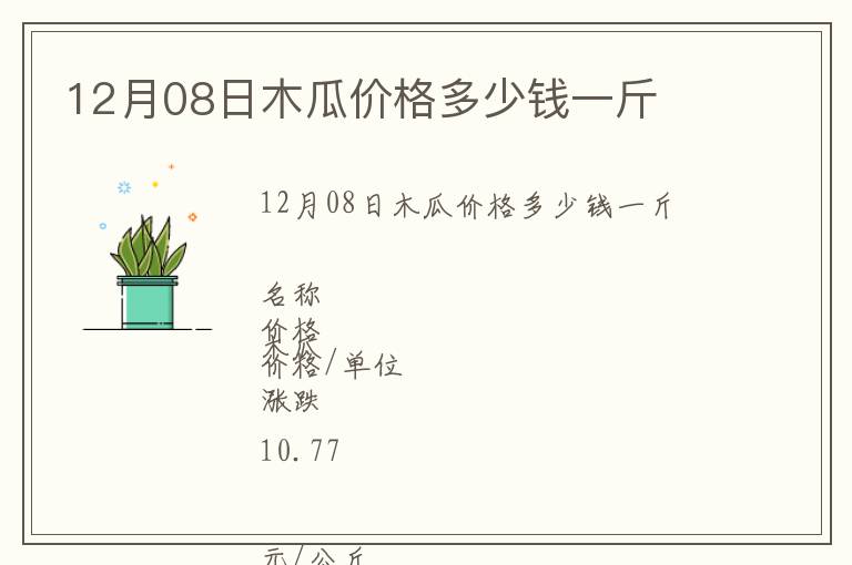 12月08日木瓜價(jià)格多少錢一斤