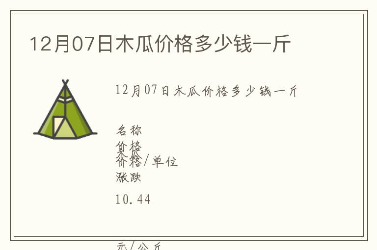 12月07日木瓜價(jià)格多少錢一斤