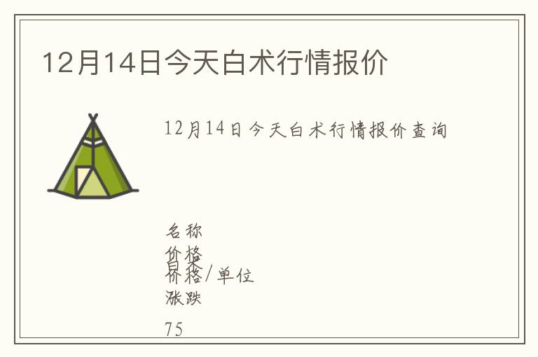 12月14日今天白術(shù)行情報價