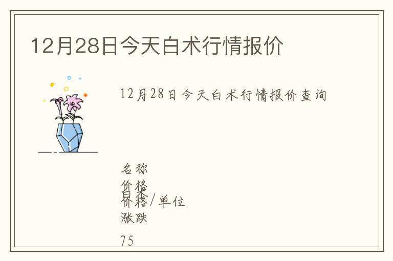 12月28日今天白術行情報價