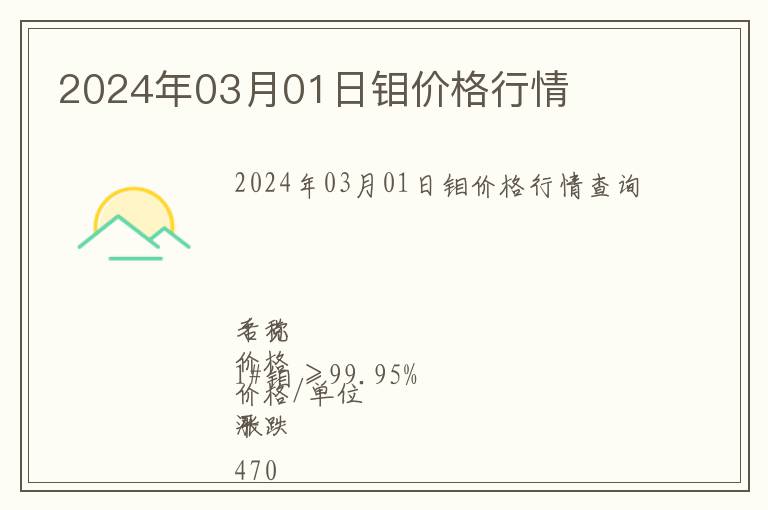 2024年03月01日鉬價(jià)格行情