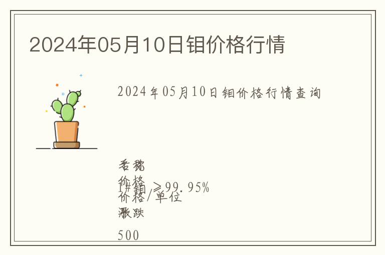 2024年05月10日鉬價(jià)格行情
