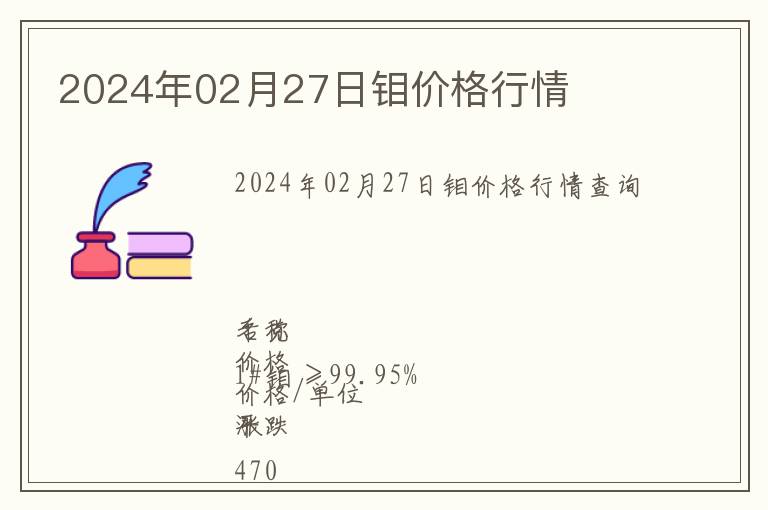2024年02月27日鉬價格行情