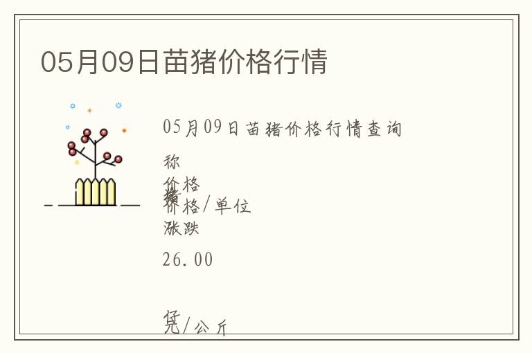 05月09日苗豬價(jià)格行情