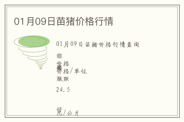 01月09日苗豬價(jià)格行情