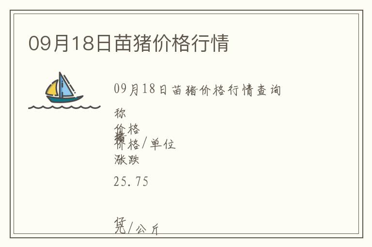 09月18日苗豬價(jià)格行情